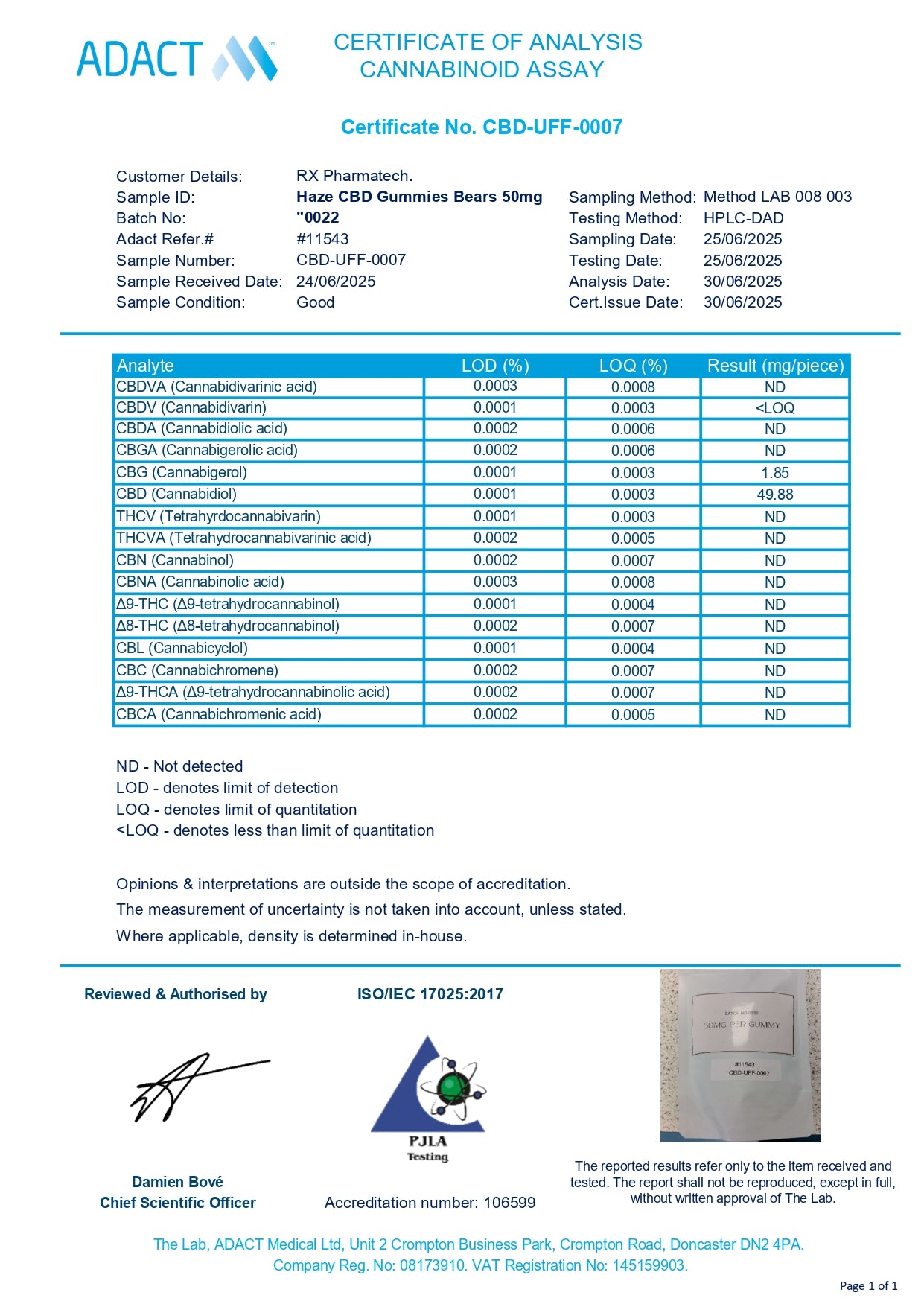 HAZE CBD GUMMY BEARS