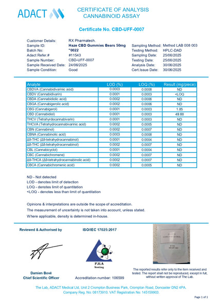 HAZE CBD GUMMY BEARS