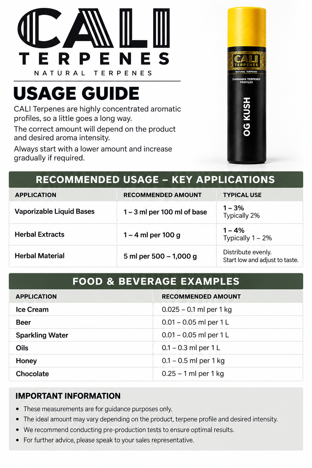 CBD DISTILLATE CARTRIDGES (1000MG)