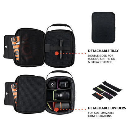 Ongrok Carbon-Lined Locking Travel Case