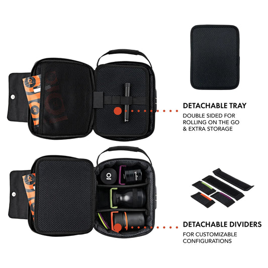 Ongrok Carbon-Lined Locking Travel Case