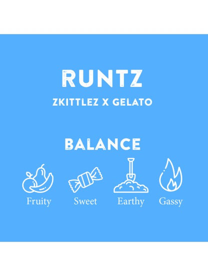 DEEP TERPENE PROFILES (10ML)
