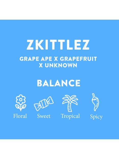 TERPENE PROFILES (10ML)