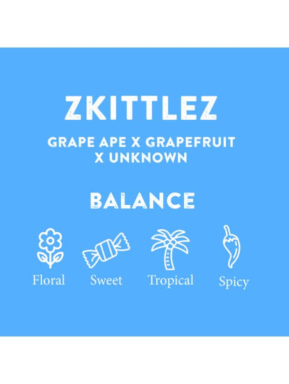 TERPENE PROFILES (10ML)